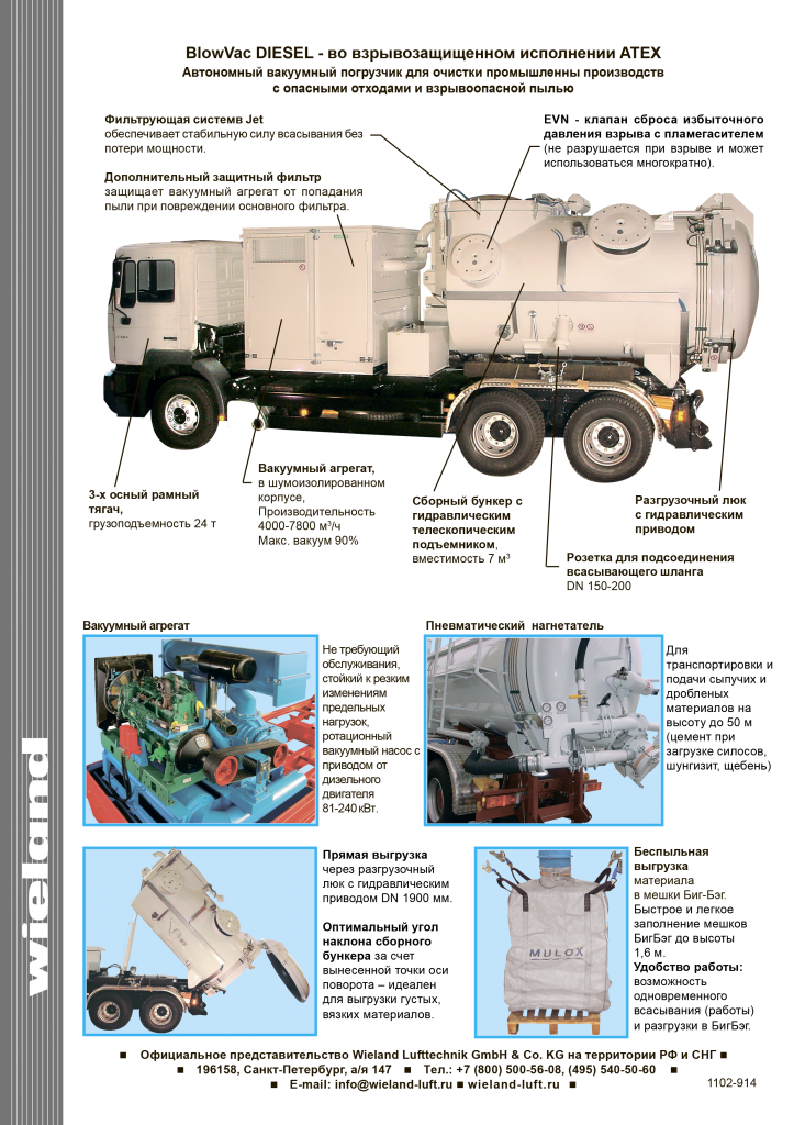 BlowVac Diesel 1102-914 копия.png